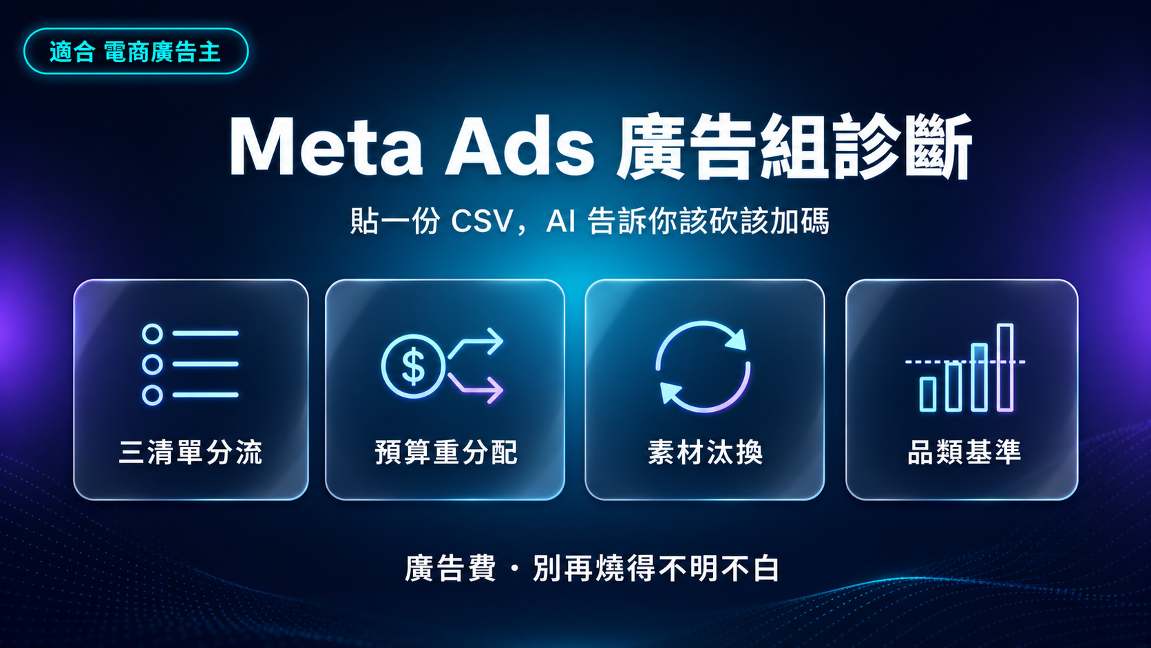 Meta Ads 廣告組診斷|貼一份 CSV,AI 直接告訴你哪組該砍、哪組加碼