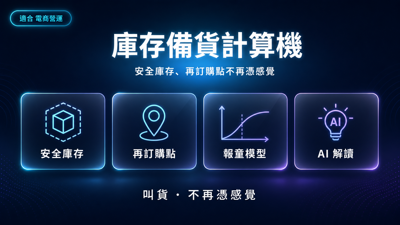 庫存備貨計算機|安全庫存、再訂購點、檔期備貨量,不再憑感覺叫貨