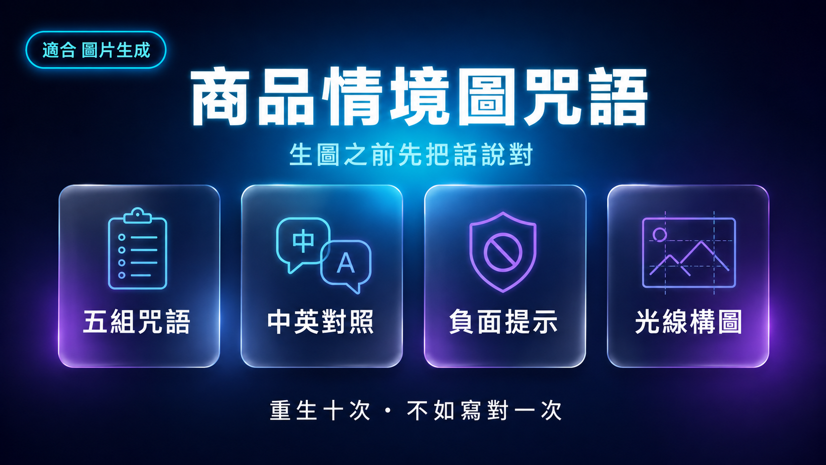 AI 商品情境圖 Prompt 設計器|生圖之前,先把咒語寫對