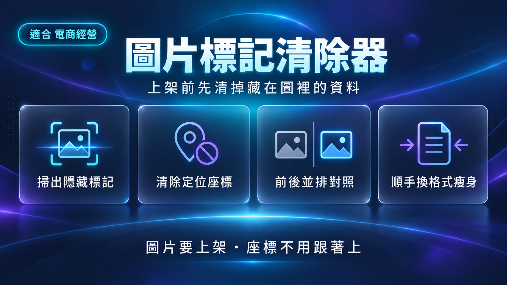 圖片標記清除器|商品圖上架前,先把家裡座標清掉
