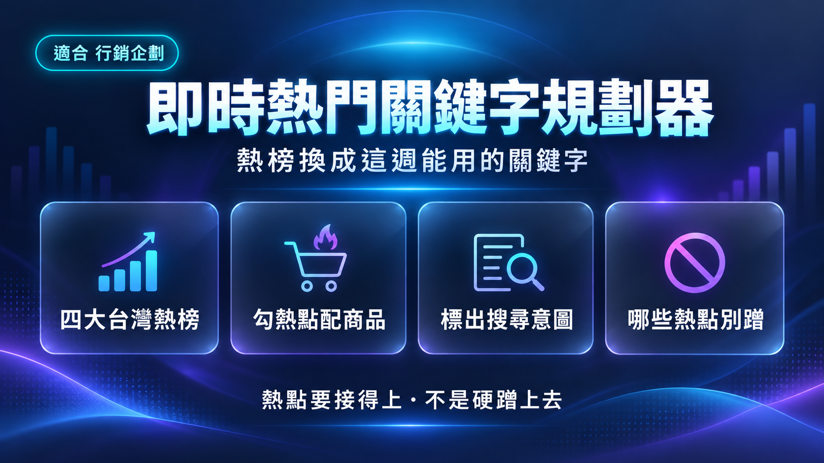 即時熱門關鍵字規劃器|熱榜看完,換成這週能用的字