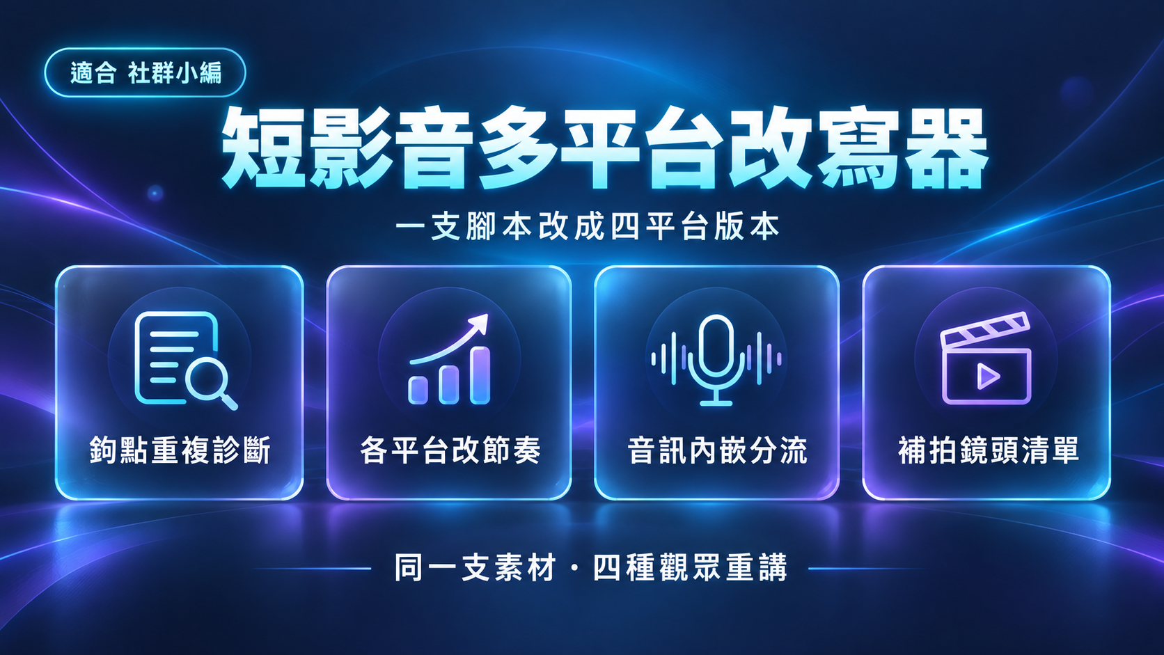 短影音多平台改寫器|一支腳本,四個平台各改一版