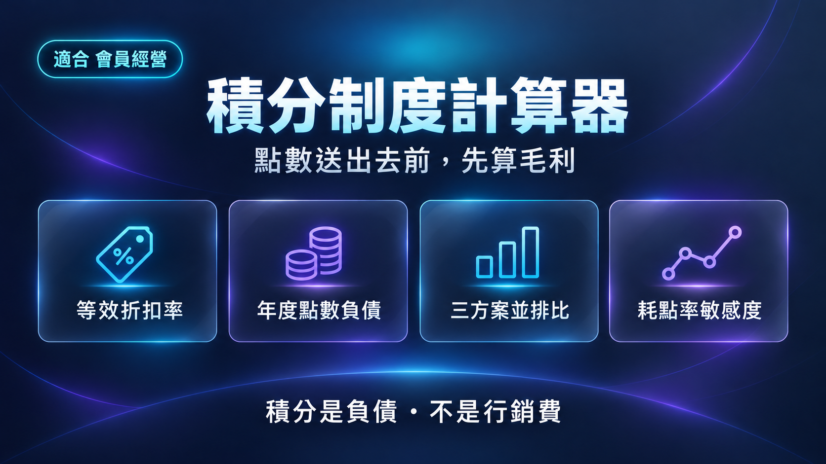 積分制度計算器封面:點數送出去之前,先看毛利剩多少