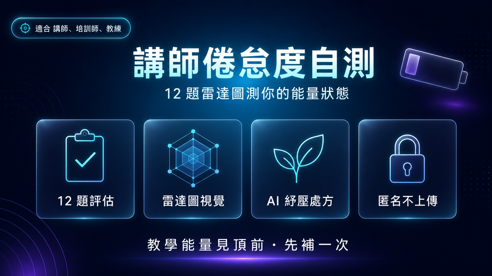 講師倦怠度自測 — AI 心理健康評估 + 紓壓建議
