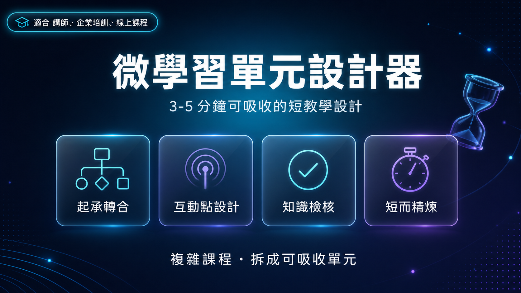 微學習單元設計器 — 3-5 分鐘短教學設計