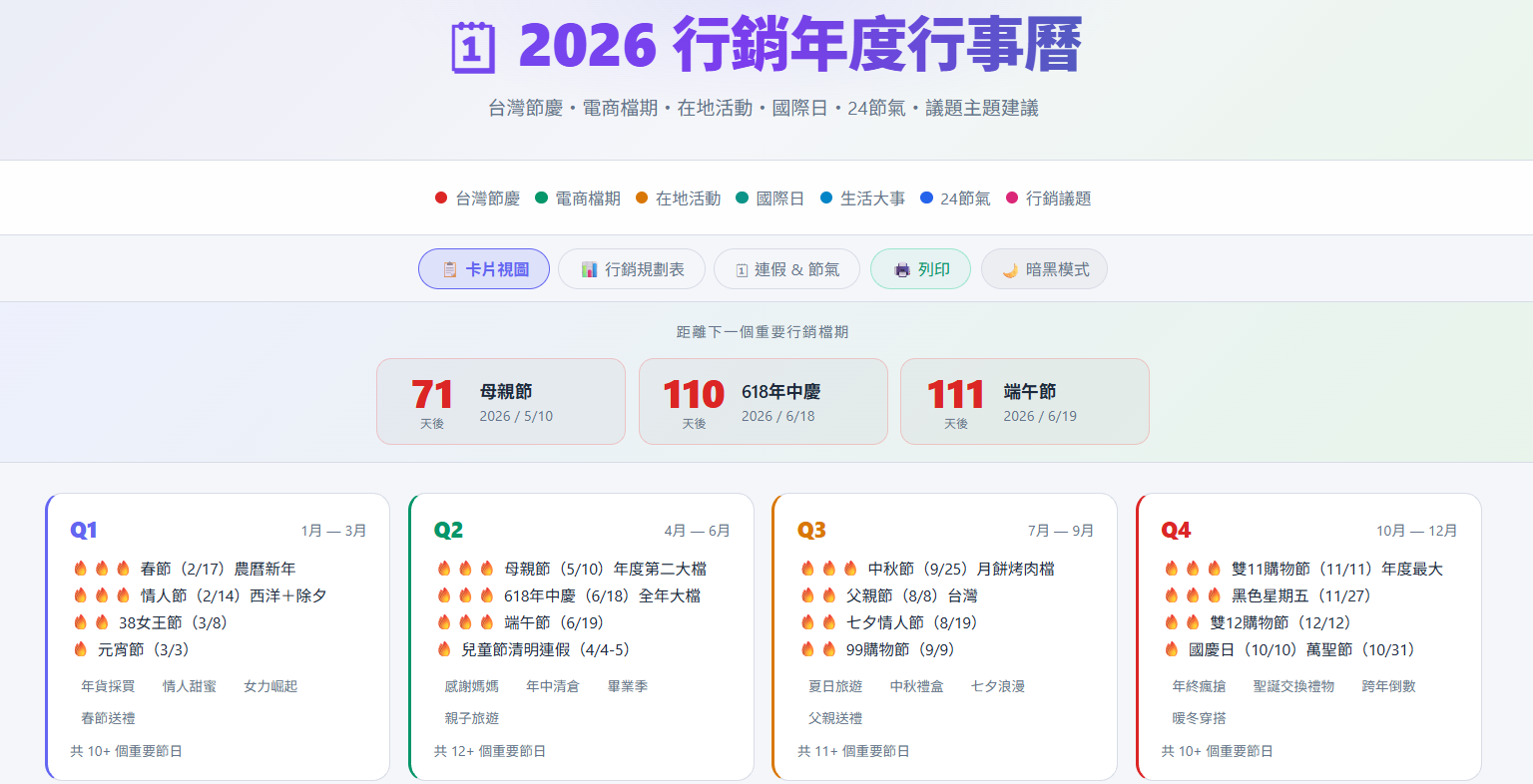 2026 行銷年度行事曆
